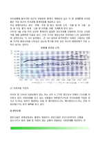 미국의 경제정책(국가경제와 정치의 관계, 미국의 경제정책 목표, 미국 경제정책 결정기관, 미국의 경제정책수단)-8