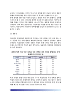 [독일의 정치문화] 독일정치문화의 발전과정(역사), 선진정치문화의 정착원인 및 배경, 통일 이후의 독일 정치문화-10