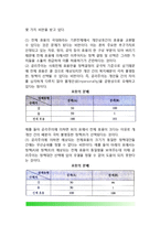 [정책철학] 정책철학의 개념(본질)과 주요내용(공리주의, 정의론, 직관주의)-6