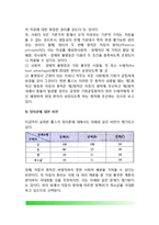 [정책철학] 정책철학의 개념(본질)과 주요내용(공리주의, 정의론, 직관주의)-9