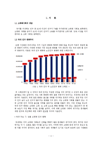 고령화사회의 문제점 및 해결방안-4