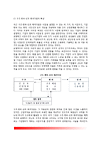 독과점 금지규제-3