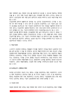 독과점 금지규제-6