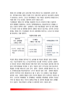 독일의 통일과 행정통합, 독일의 통일로 본 분단국의 통합-8