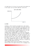 본질적 규제개혁 대안(규제에 대한 본질적 개혁)-5