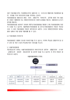 [지방경찰] 지방경찰조직의 구조(지방경찰청, 경찰서, 지구대, 파출소, 치안센터, 직할대, 기동대)-4