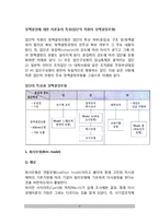 정책결정에 대한 이론들의 특징을 기술하시오(집단적 차원의 정책결정모형 - 회사모형, 쓰레기통모형, 엘리슨모형, 공공선택모형)-3