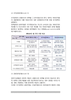 정책결정에 대한 이론들의 특징을 기술하시오(집단적 차원의 정책결정모형 - 회사모형, 쓰레기통모형, 엘리슨모형, 공공선택모형)-10