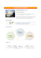 (한양대학교병원자기소개서+면접족보) 한양대학교병원(간호사)자소서 [한양대학교구리병원자기소개서한양대학교구리병원합격자소서한양대학교의료원한양대병원대학병원간호직합격예문]-5