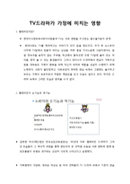 [TV드라마의 영향과 해결방안] TV드라마의 특징, TV드라마 순기능, TV드라마 역기능, TV드라마가 가정에 미치는 영향과 문제점 및 해결방안-2