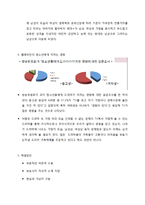 [TV드라마의 영향과 해결방안] TV드라마의 특징, TV드라마 순기능, TV드라마 역기능, TV드라마가 가정에 미치는 영향과 문제점 및 해결방안-6