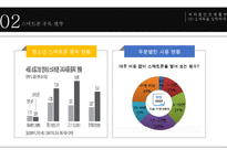 [스마트폰 중독 심각성과 해결방안] 스마트폰 중독의 현황, 스마트폰 중독 원인, 스마트폰 중독 문제점, 스마트폰 중독 사례, 스마트폰 중독 해결방안-6