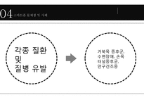 [스마트폰 중독 심각성과 해결방안] 스마트폰 중독의 현황, 스마트폰 중독 원인, 스마트폰 중독 문제점, 스마트폰 중독 사례, 스마트폰 중독 해결방안-11