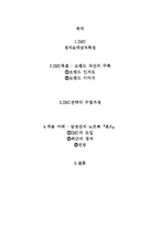 IMC와 브랜드자산-2