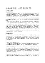 IMC와 브랜드자산-4