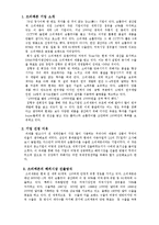 무역학개론 레포트-2