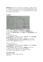28장 예비보고서-전류자기력-2