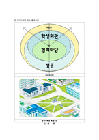 삶의 활력소가 되어주는 학생회관 신축 개념 제안-3
