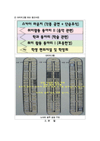 삶의 활력소가 되어주는 학생회관 신축 개념 제안-5