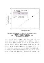 가시광선을 이용한 광전효과의 관찰을 통한 플랑크 상수 측정 및 빛의 입자성 입증-6