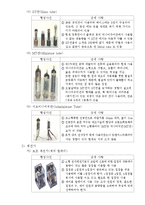 소자 종류 및 특성-6