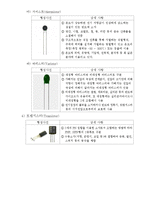 소자 종류 및 특성-9