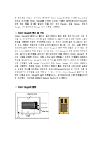 스트레인게이지-3