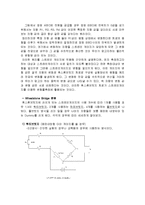 스트레인게이지-5