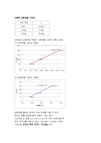 스트레인게이지-8