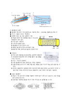 열교환기 레포트-3