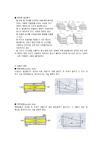 열교환기 레포트-4