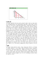 BJT의 이미터 바이어스(Emitter bias) 회로-4