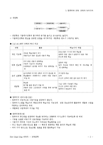 컴퓨터와 교육, 교육과 뉴미디어-3