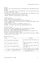 컴퓨터와 교육, 교육과 뉴미디어-5