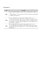 교수 설계 레포트-3