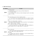 교수 설계 레포트-6
