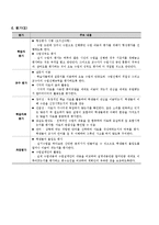 교수 설계 레포트-7