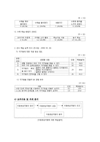 모형적용사례(켐프)-2