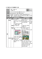 모형적용사례(켐프)-4