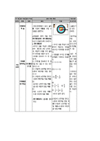 모형적용사례(켐프)-6