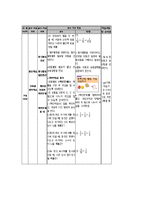 모형적용사례(켐프)-8