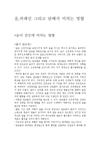 술,카페인 그리고 담배가 미치는 영향-1