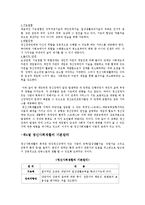 9장 정신사회재활 요약-4