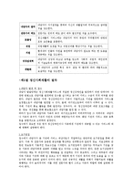 9장 정신사회재활 요약-5