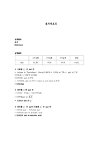 (분석화학) 비타민 C의 요오드 적정-7