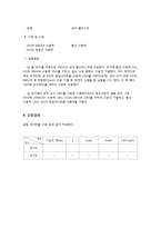 화학적 산소 요구량(COD)-3