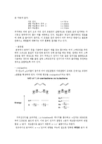 Conjugation 염료의 흡수 스펙트럼의 측정-3