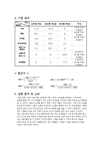 경도실험보고서-6