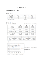 구심력 측정 결과 보고서lnk-1