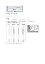 기체상수의 결정 예비레포트-3